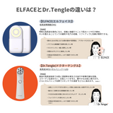 【豪華福袋03】 選べる美顔器!プレミアスキンケアBOX