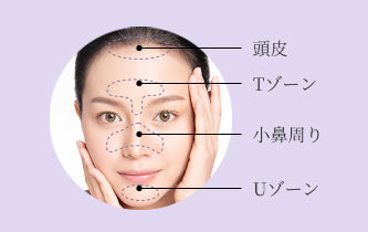 使用可能部位
