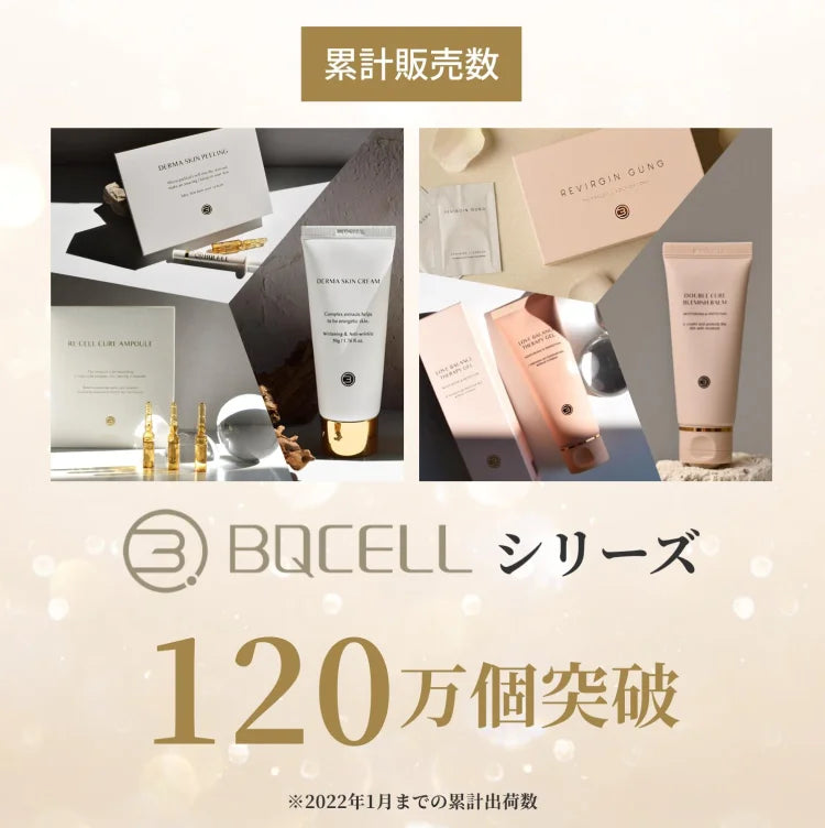 BQCELLシリーズ120万個突破