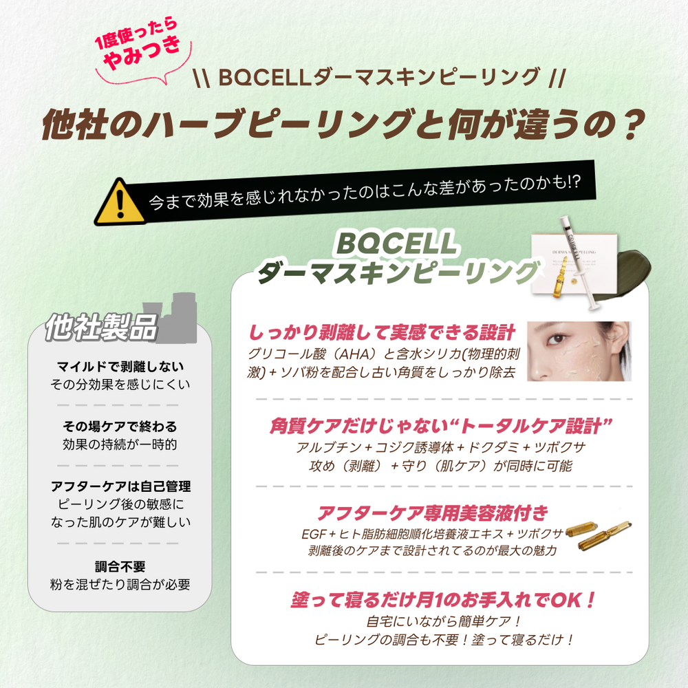 BQCELL公式】 ダーマスキンピーリング ハーブピーリング 剥離あり