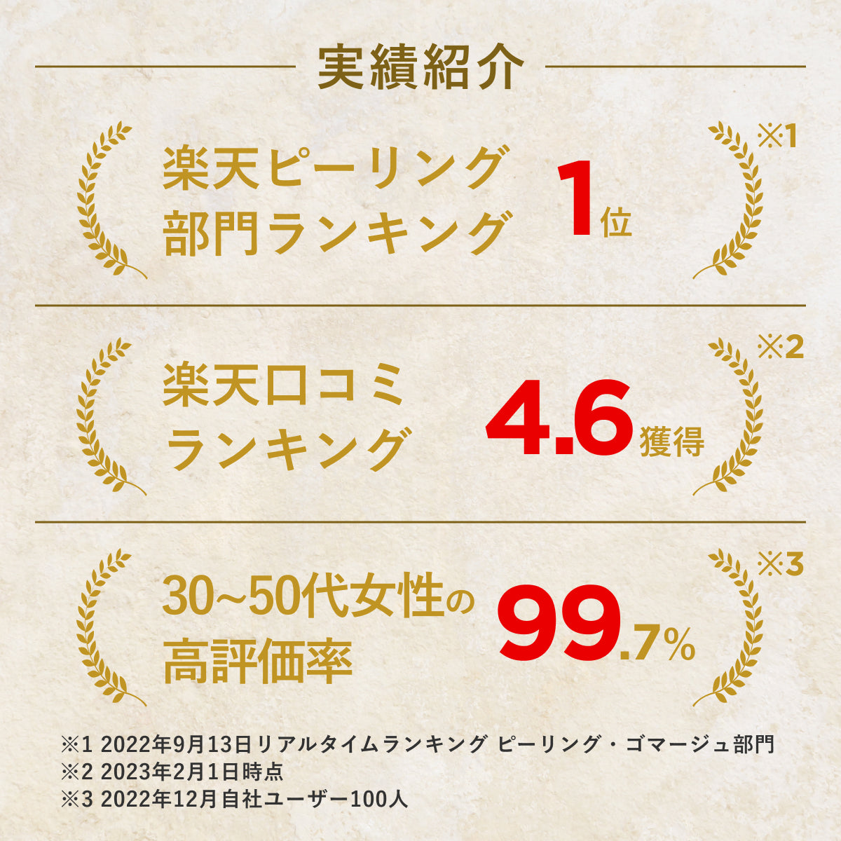 ピーリング 自宅 安い 50代