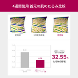 首専用美顔器 VリフトLEDネックケア美顔器 | 首のシワ・たるみが気になる方に。