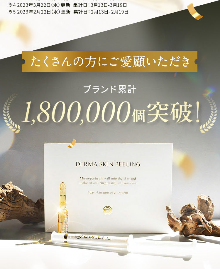 たくさんの方にご愛顧いただき、ブランド累計1,800,000個突破